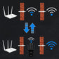 🔥2026 HOT SALE🔥60%OFF WiFi Signal Booster