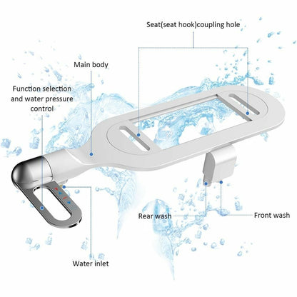 🚽 62% DI SCONTO! 🚿 Bagno Bidet Non Elettrico a Doppio Getto – Igienico, Installazione Facile & Autopulente con Design Moderno ✨