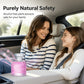 Long Lasting Car Perfume